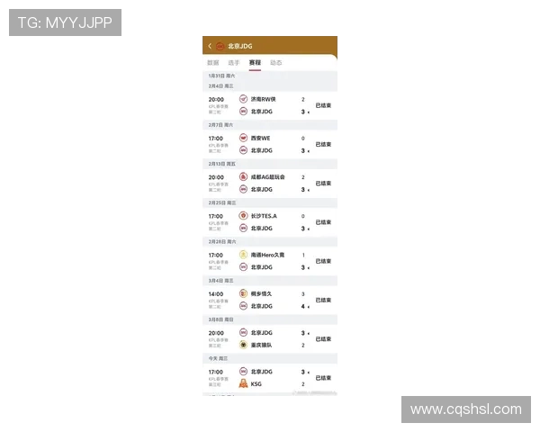 CSGO最新速度排行榜揭晓JDG战队荣登第四名引发热议